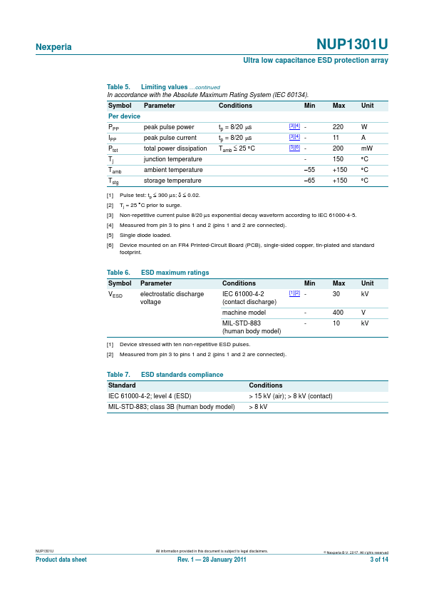 NUP1301U