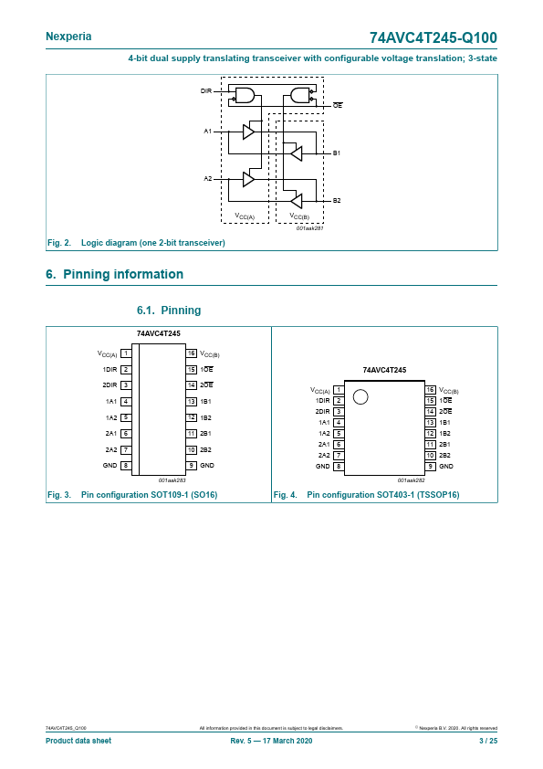 74AVC4T245-Q100