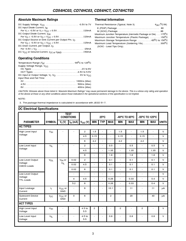 CD74HC03