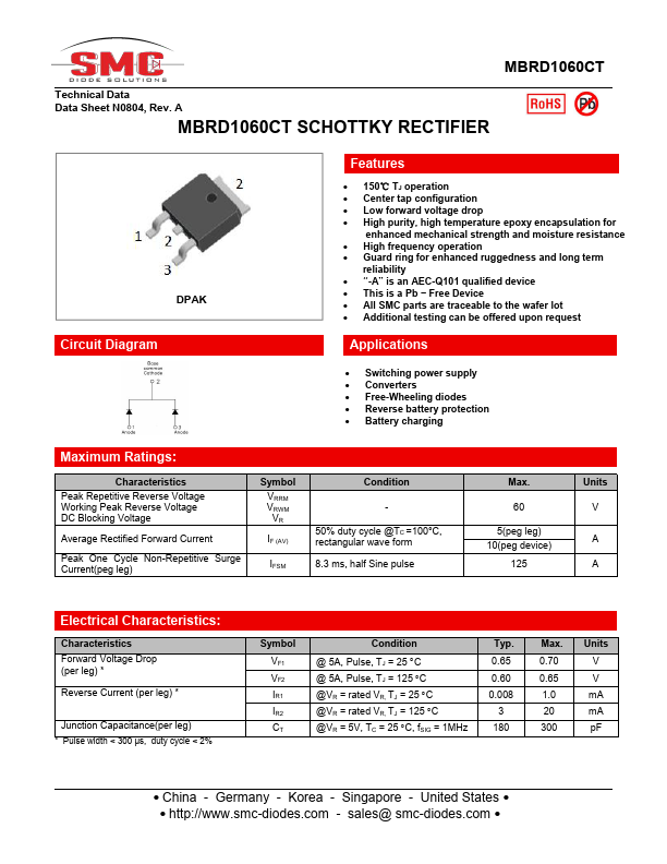 MBRD1060CT