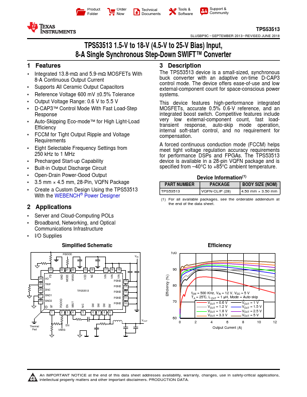 TPS53513