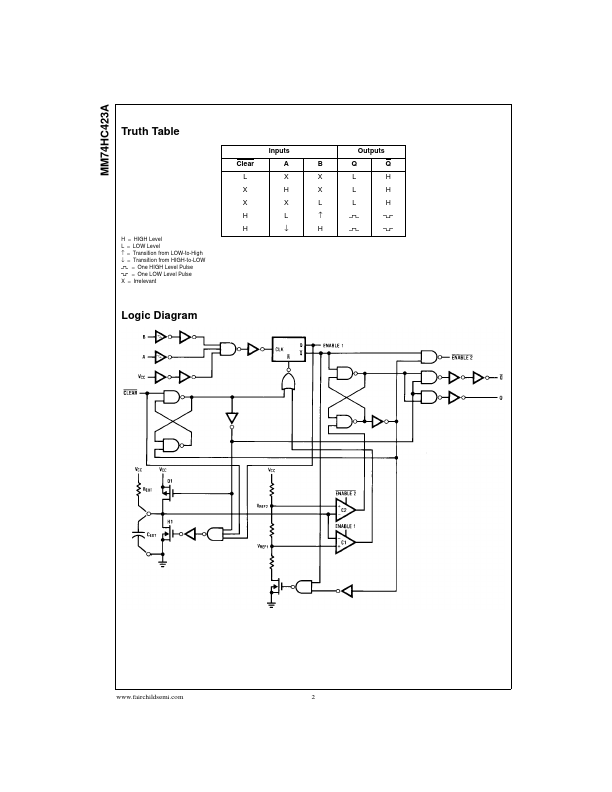 MM74HC423A