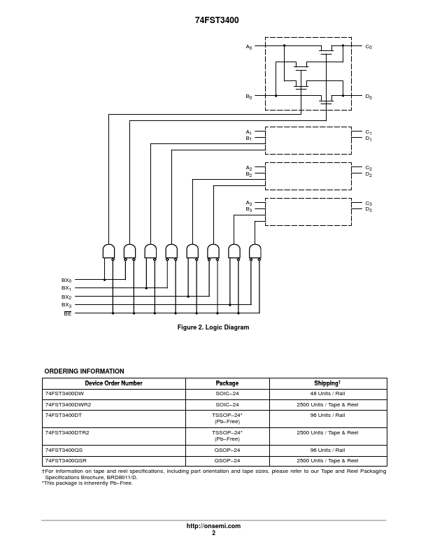 74FST3400