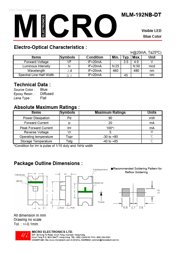 MLM-192NB-DT