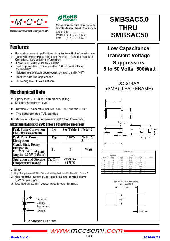 SMBSAC6.0