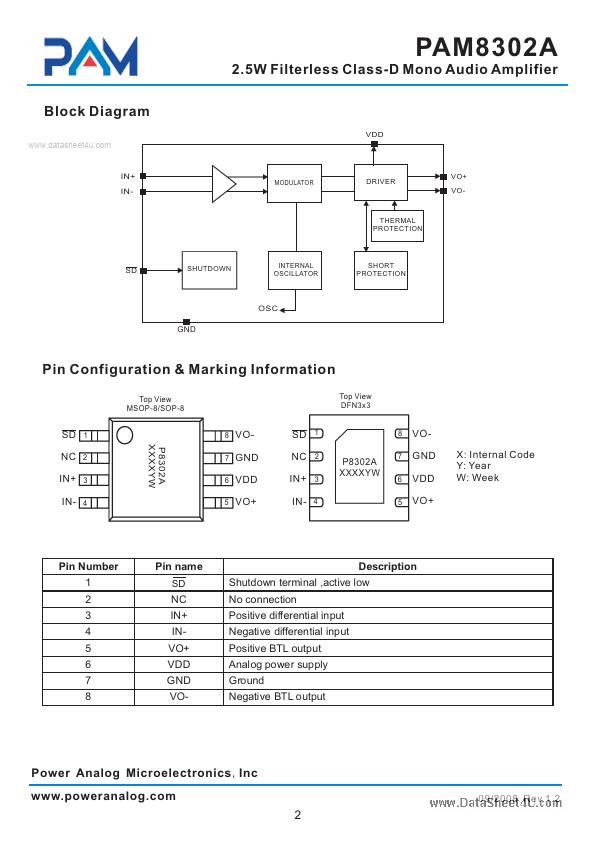 PAM8302A