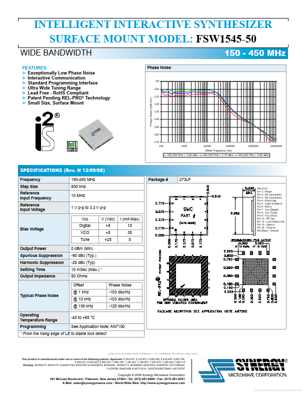 FSW1545-50