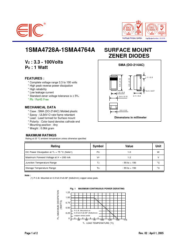 1SMA4740A