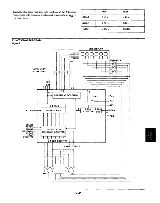 MK50399