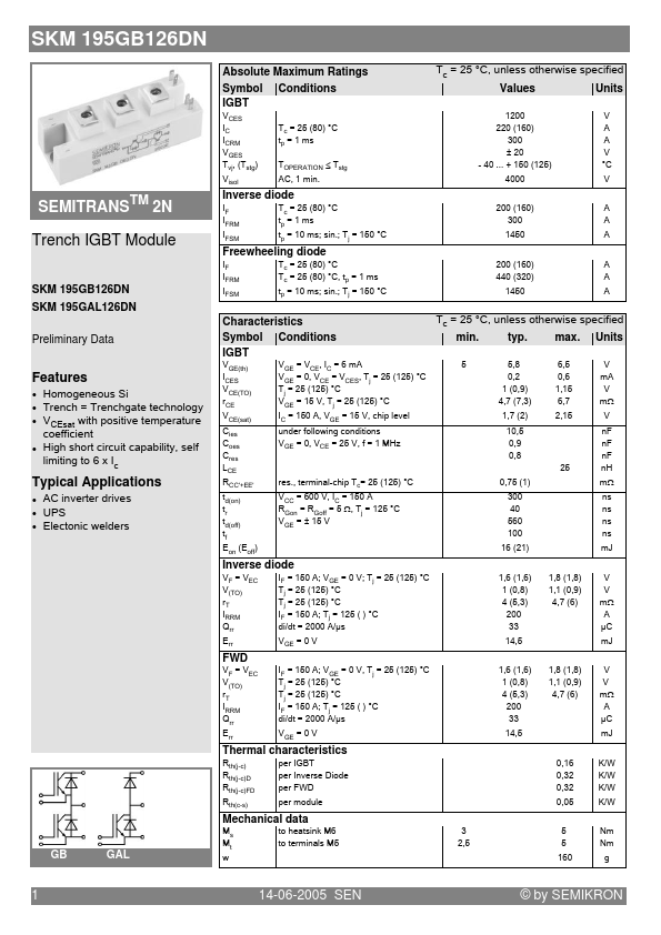 SKM195GB126DN