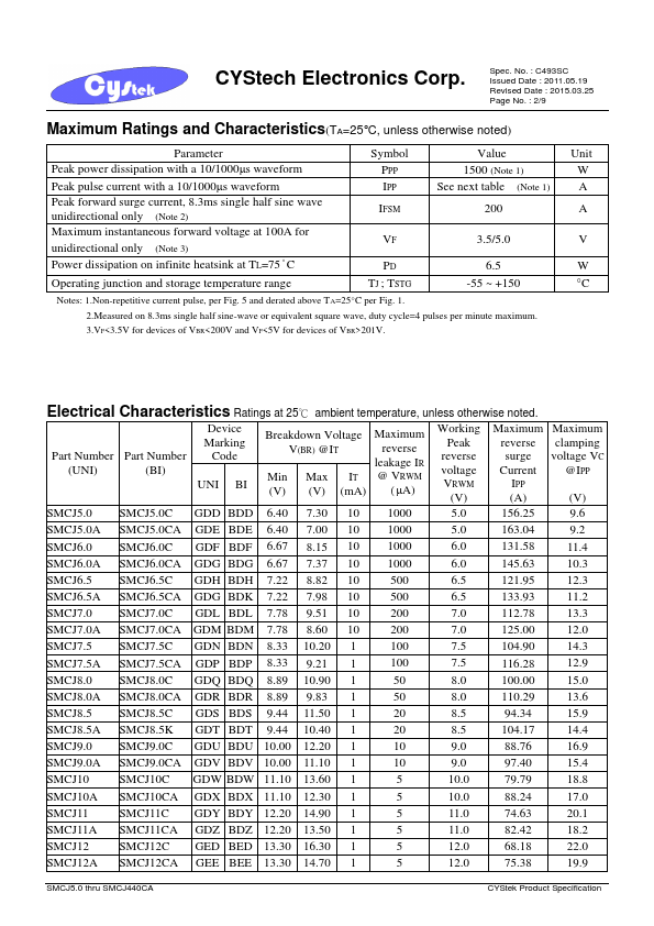 SMCJ30CA