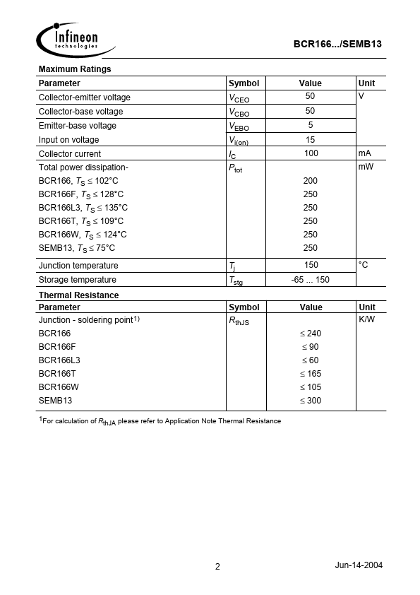 BCR166F