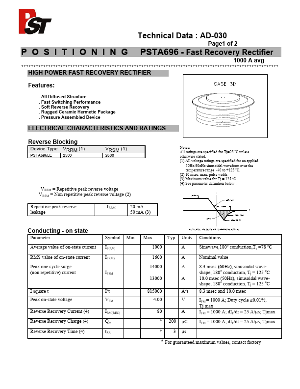 PSTA696LE