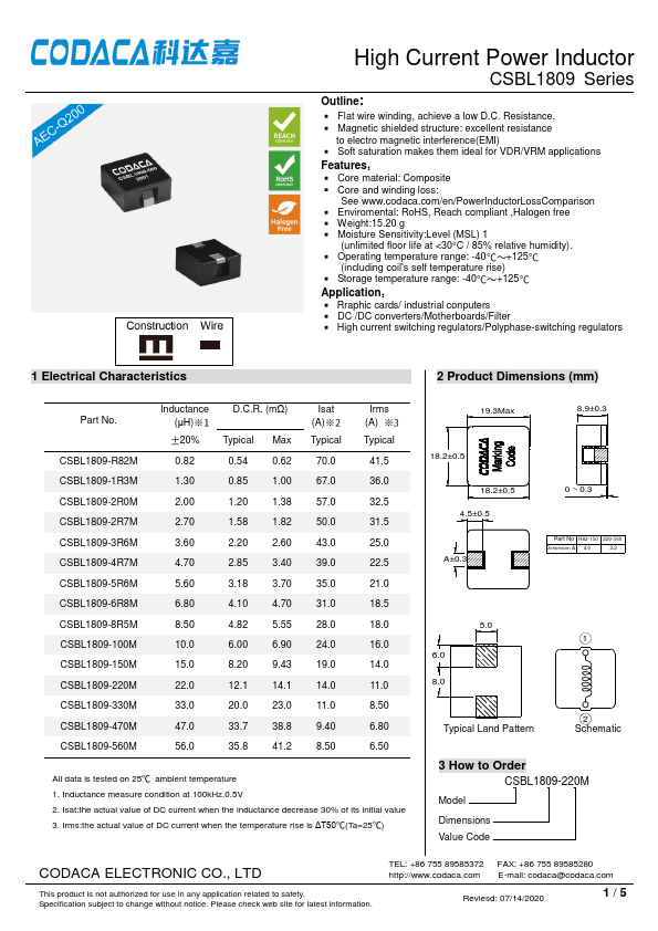 CSBL1809-2R0M