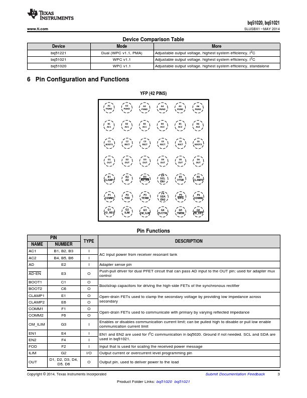 bq51020