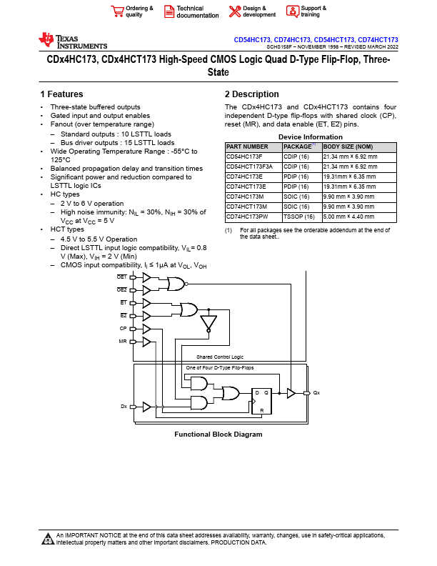 CD54HC173F