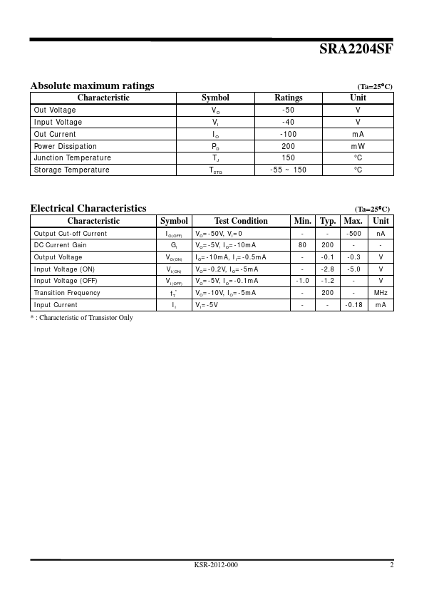 SRA2204SF