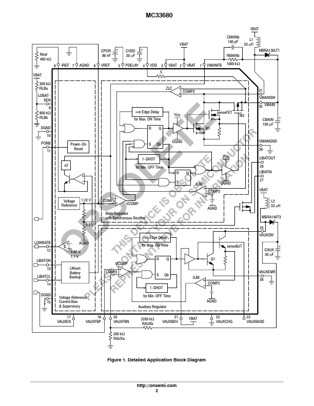 MC33680