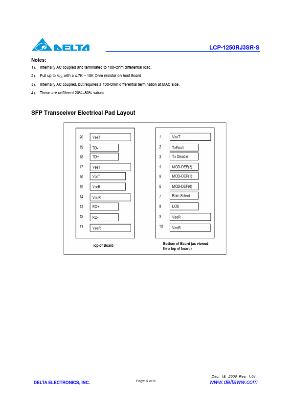 LCP-1250RJ3SR-S