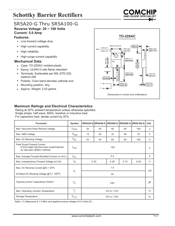 SR5A100-G