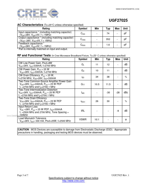 UGF27025