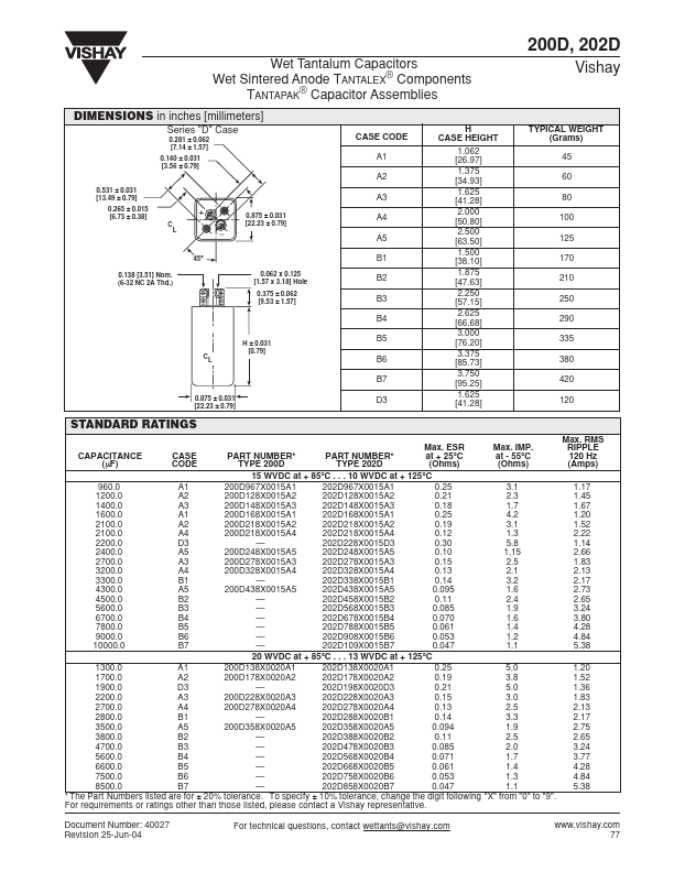 200D318X9006A1