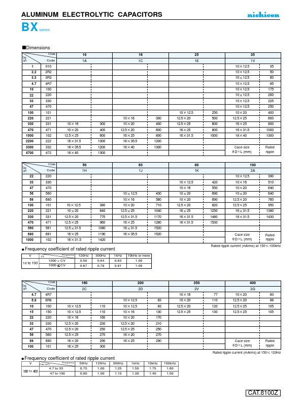 UBX1A331MHL