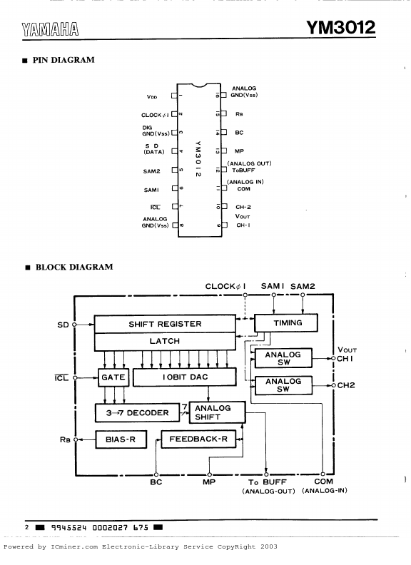 YM3012