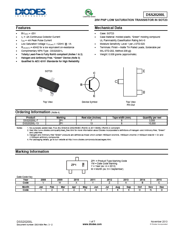 DSS20200L