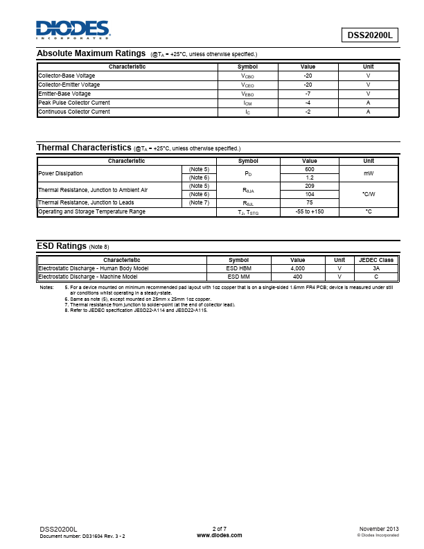 DSS20200L