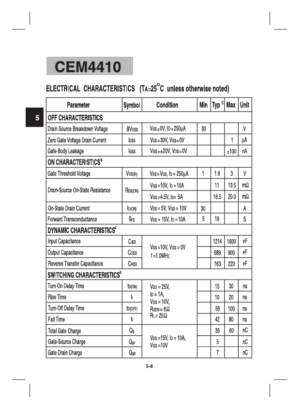 CEM4410