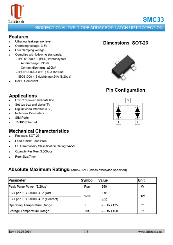 SMC33