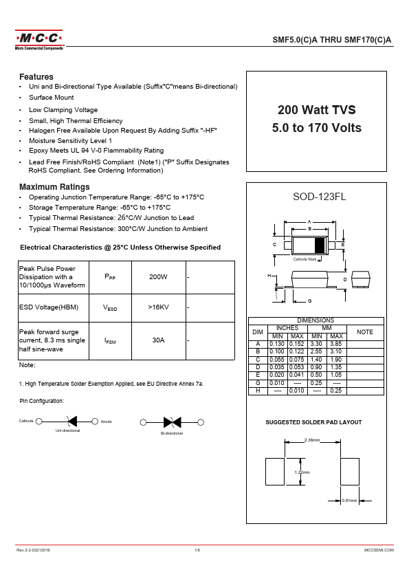 SMF64CA