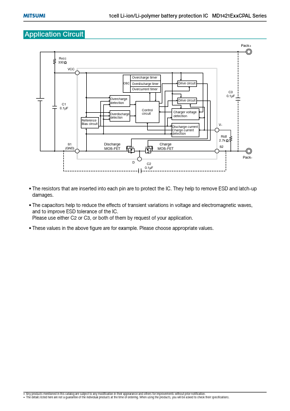 MD1421E28CPAL-R