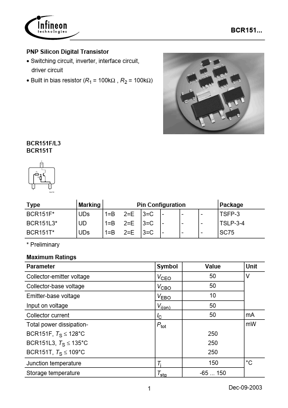 BCR151T