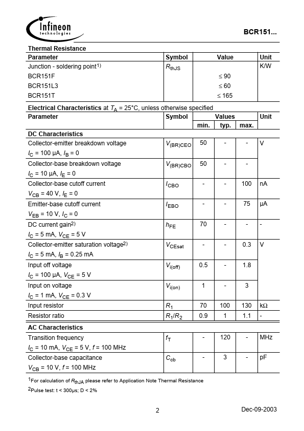 BCR151T