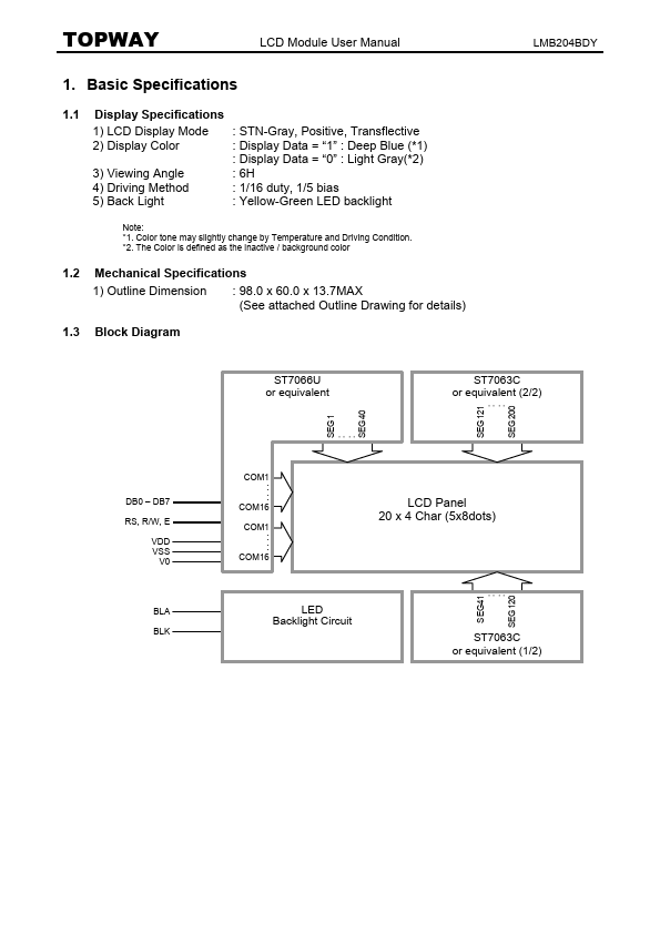 LMB204BDY