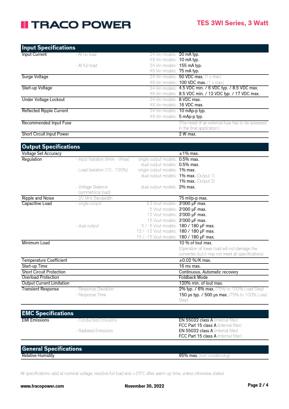 TES3-2412WI