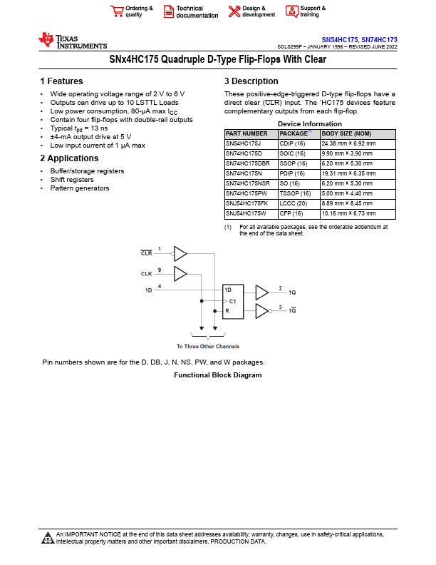 SN74HC175D