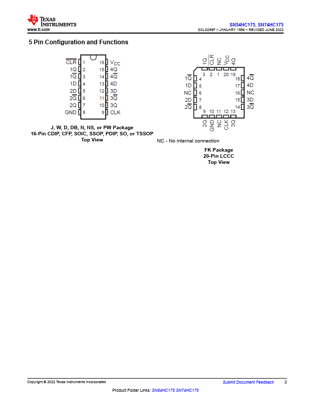 SN74HC175D