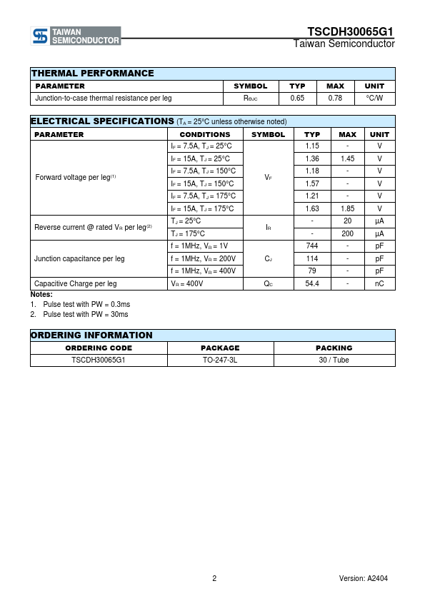 TSCDH30065G1