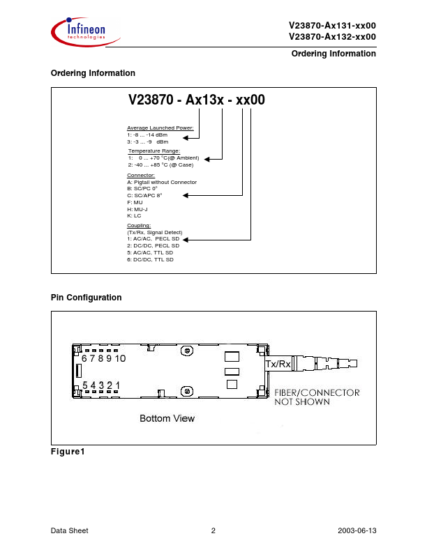 V23870-A1131-C500