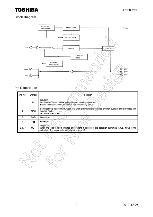 TPD1033F