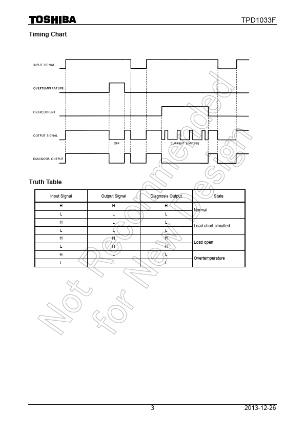 TPD1033F