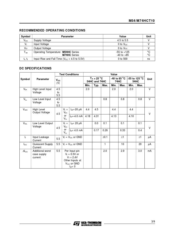 M54HCT10