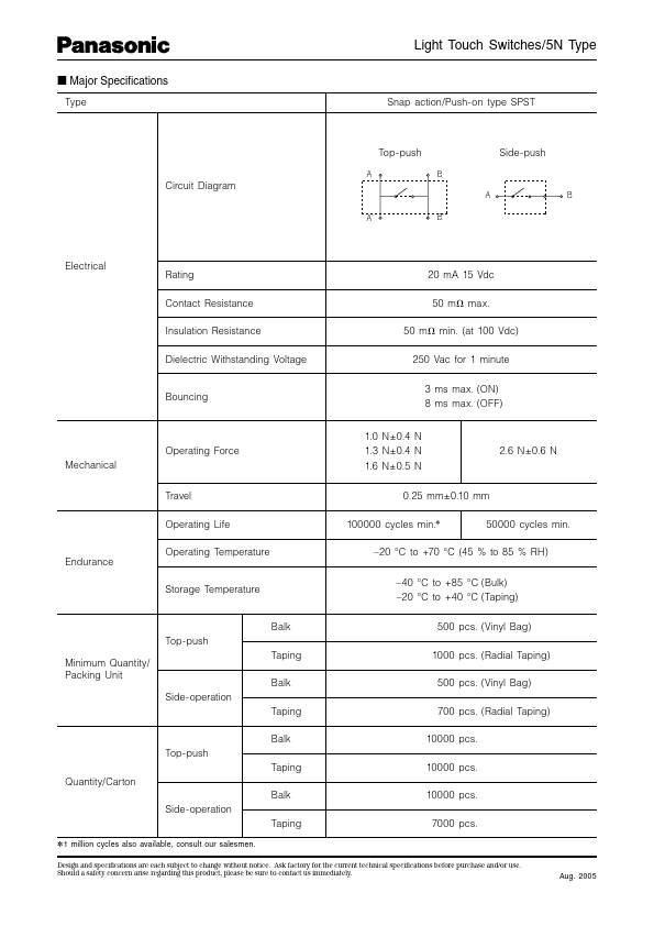 EVQPAD04M