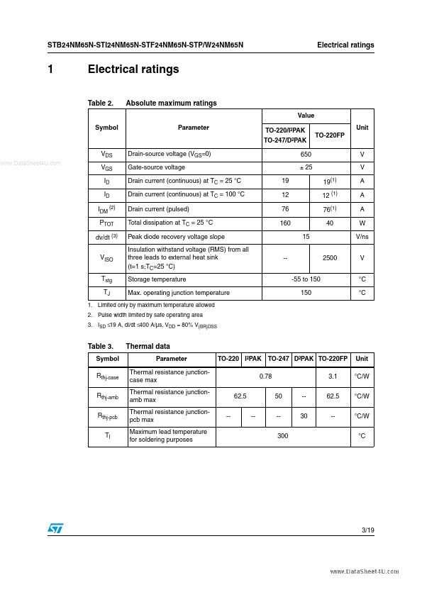 STF24NM65N