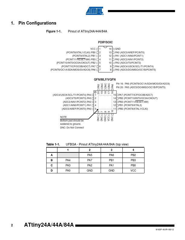 ATTINY24A