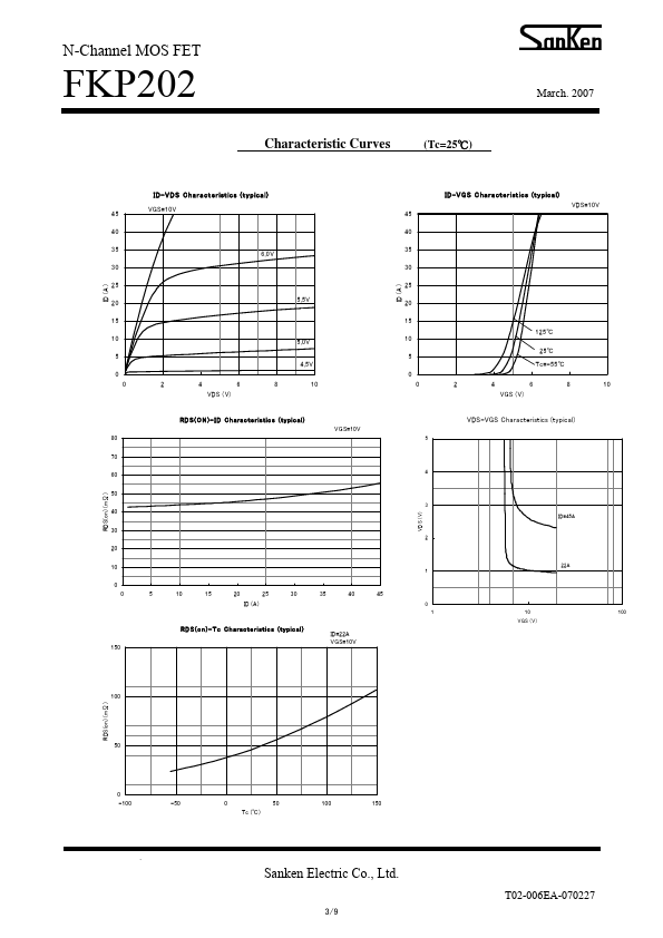 FKP202