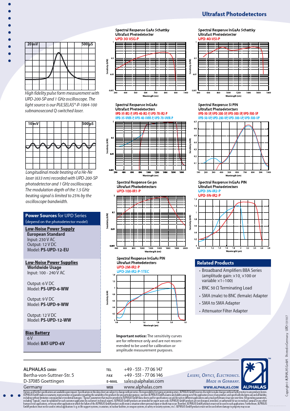 UPD-35-UVIR-D